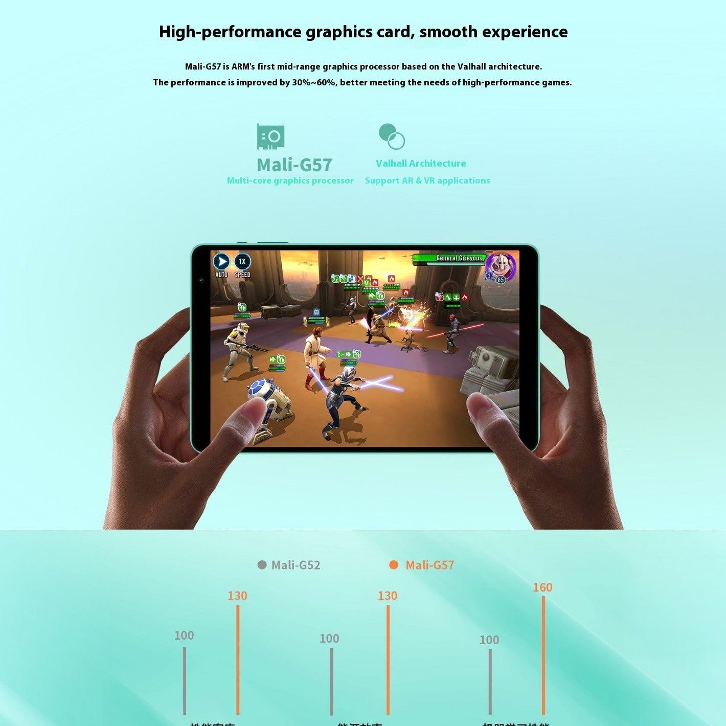 Android 13 Tablet 8-inch HD Eight-core Student 4GB 64GB - GeeStatuS