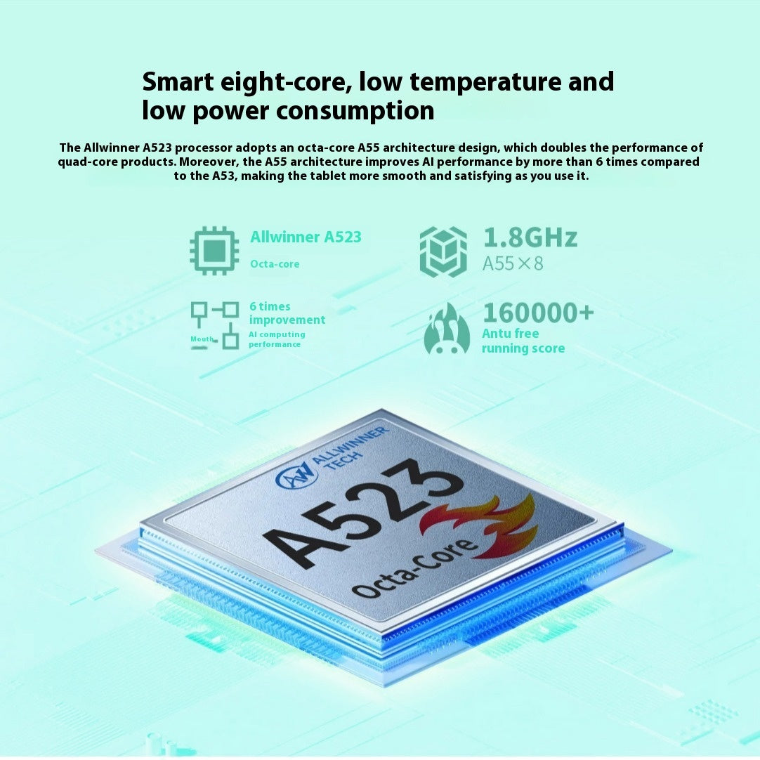 Android 13 Tablet 8-inch HD Eight-core Student 4GB 64GB - GeeStatuS